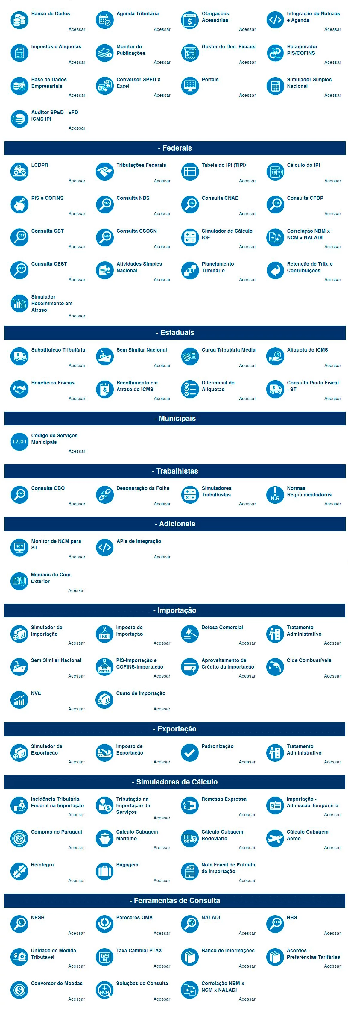 Lista de Sistemas